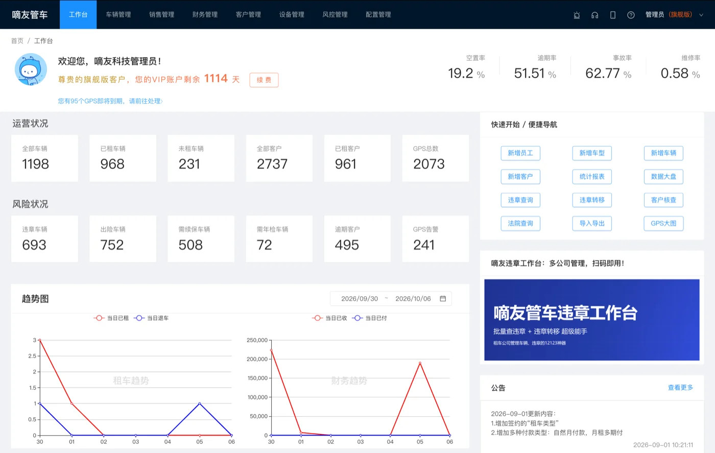 嘀友管车工作台