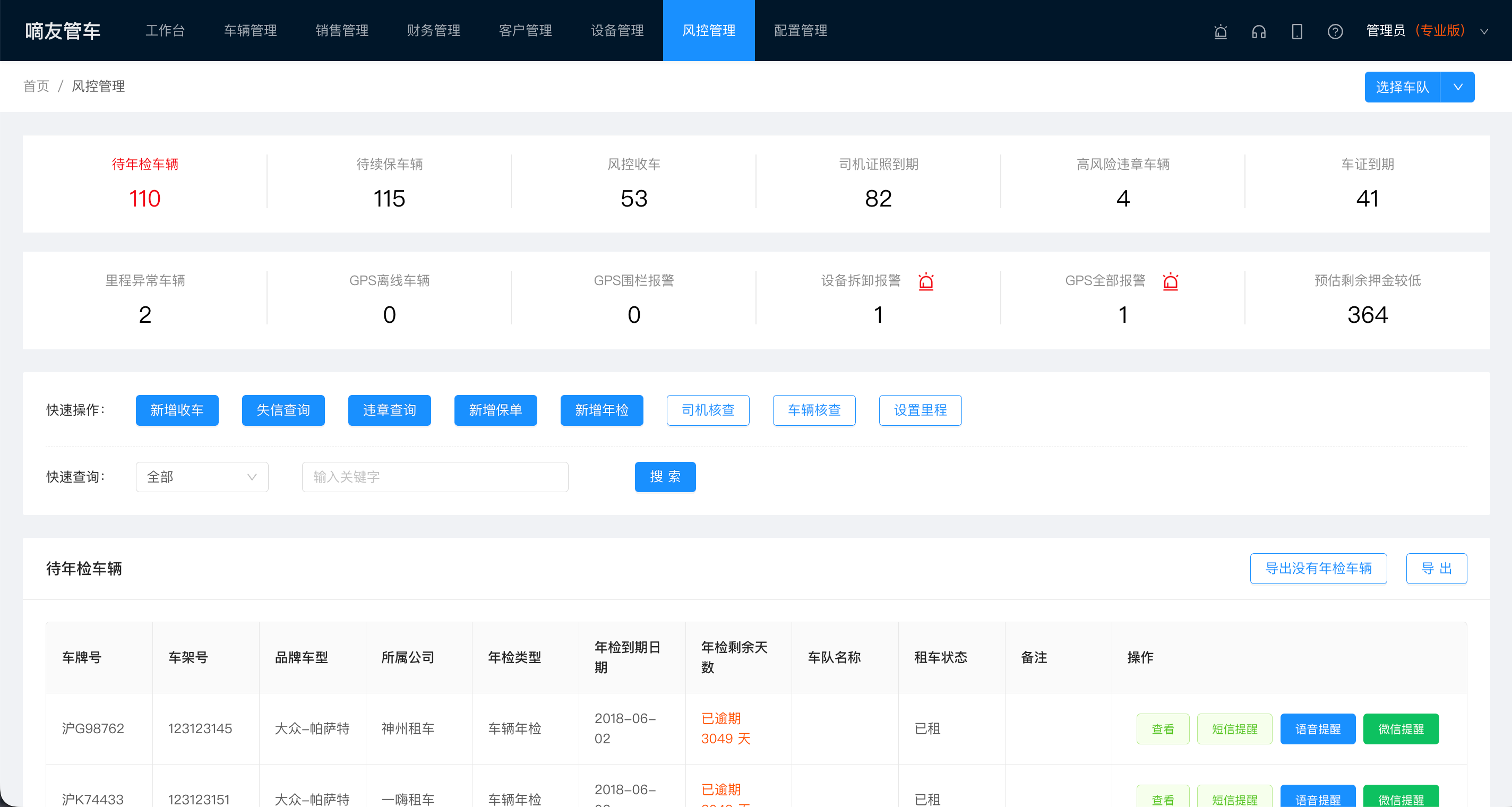 风控管理