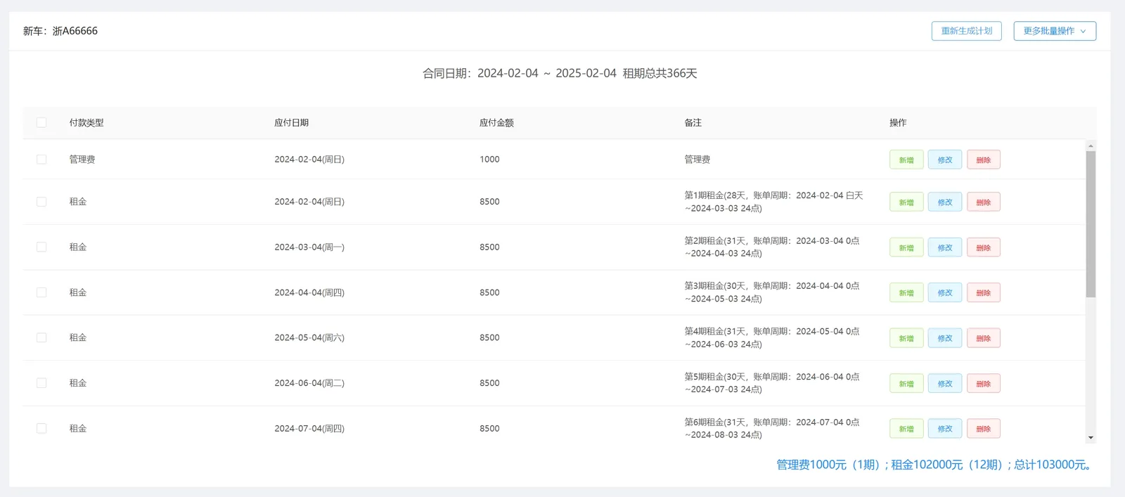 如果有租金,押金或租期变化的情况下,可修改上面的换车信息