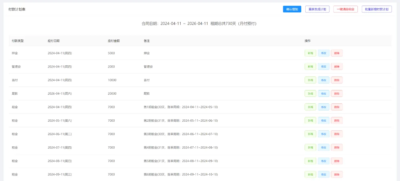 在“销售管理”,选择“模板签约”,只要选择车辆和客户,合