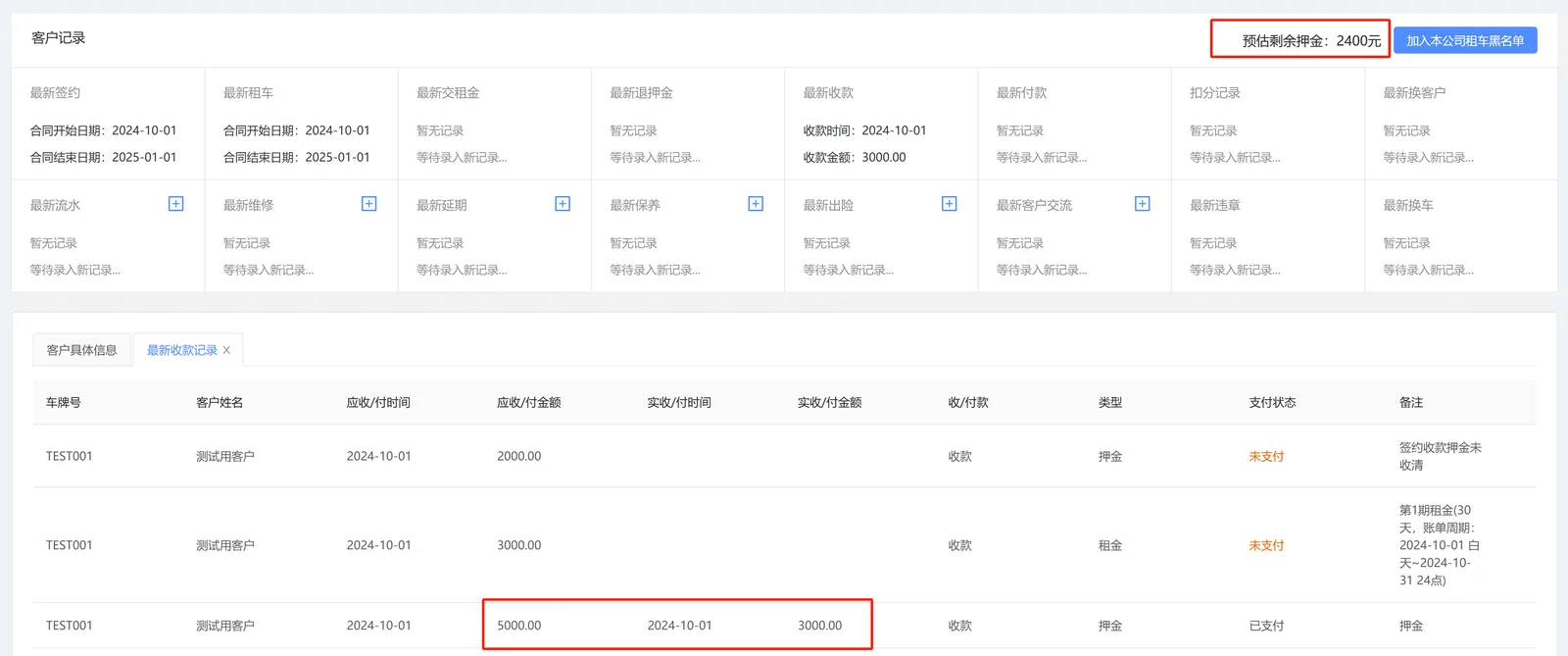 比如一个司机过来租车,合同约定是押金 5000 元,月付