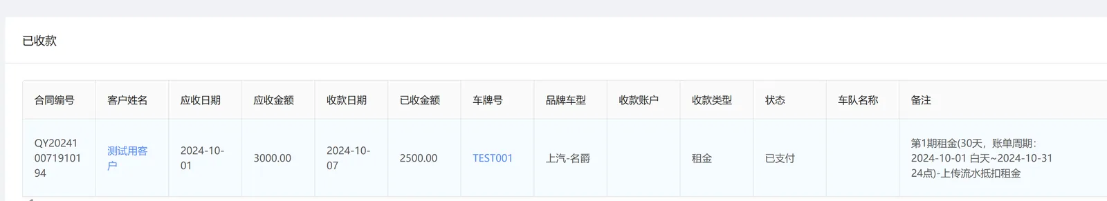导入表格后,剩余押金就变为 4900 元
