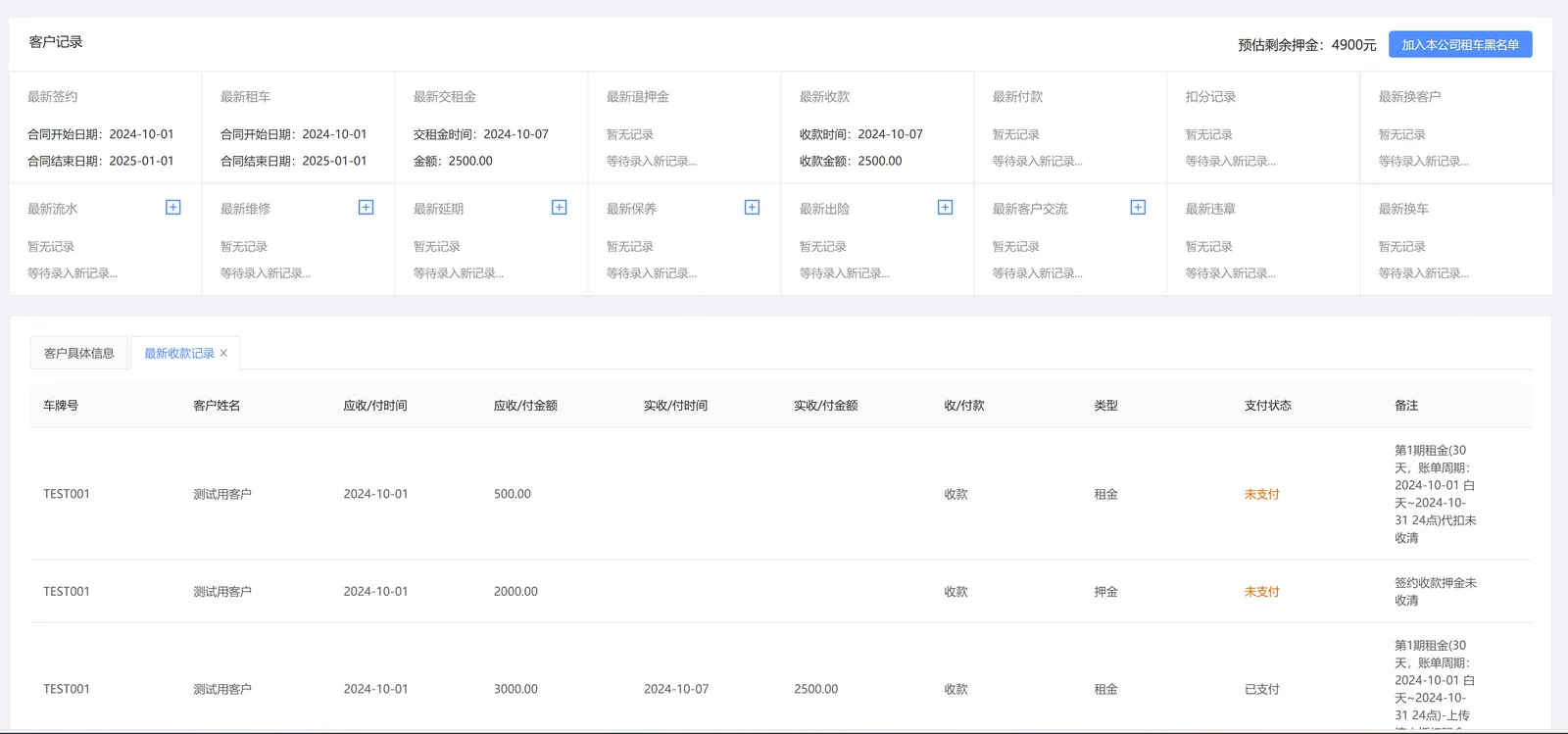 导入表格后,剩余押金就变为 4900 元